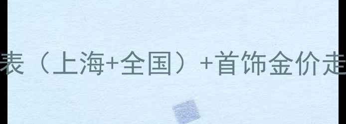 图片 9月15日黄金实时价格表（上海+全国）+首饰金价走势+投资收藏必备指南
