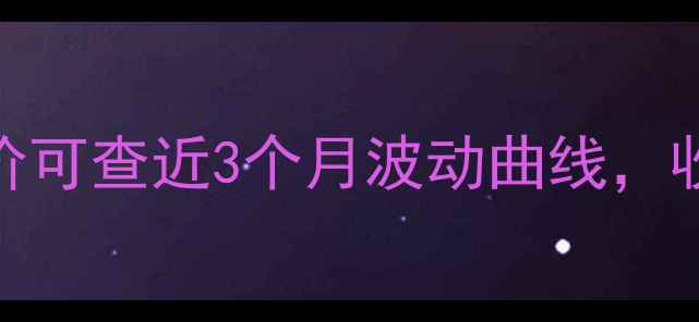 隐藏功能点击历史金价可查近3个月波动曲线收藏夹能保存常用克重价格