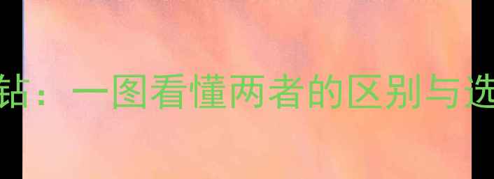 图片 蓝钻VS白钻：一图看懂两者的区别与选择攻略✨