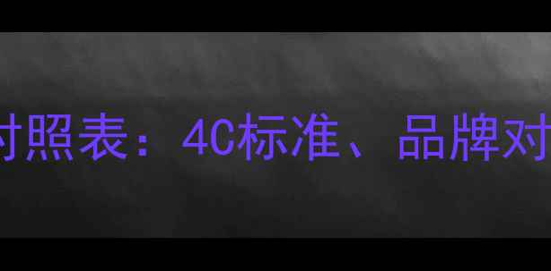 图片 裸钻钻石价格对照表：4C标准、品牌对比与避坑指南2