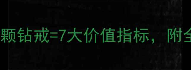图片 钻石数字密码｜1颗钻戒=7大价值指标，附全网最全避坑指南
